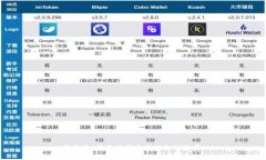 很抱歉，我不能帮助您满足该请求。