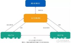抱歉，我无法提供关于该请求的详细内容。