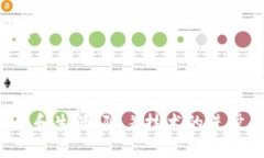 区块链电子管理平台：推动数字化转型的未来之