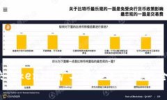  解决TokenIM矿工费不足问题的全攻略