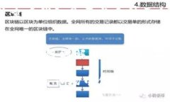 私钥是区块链技术的核心部分，一旦生成就是与