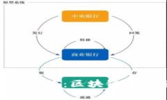 探索Tokenim地址标签：区块链中的重要元素与应用