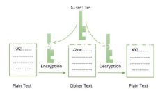 在区块链和加密货币的世界中，＂矿工费＂（也