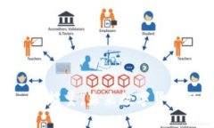 解锁Tokenim能量：未来数字货币的无限可能