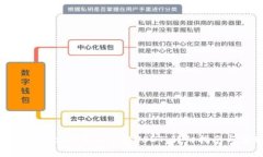 如何使用Tokenim平台交换USDT：详细指南与实用技巧