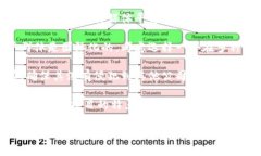 在填写注册TokenIm名称时，可以参考以下几个步骤