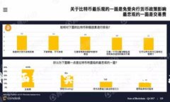 揭开神秘面纱：真实的MXM区块链生态系统