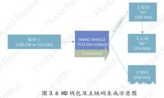 区块链的深刻含义是什么？区块链的深刻含义：