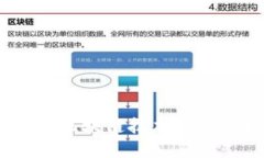 中科软：引领区块链技术发展的先锋之路
