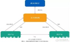 劳模区块链服务系统：开创数字化新时代的全新
