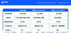揭秘森脉区块链：未来数字经济的基石