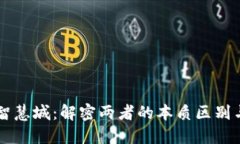 区块链与智慧城：解密两者的本质区别与未来潜