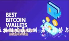 2023年区块链发展规划：未来趋势与创新机遇
