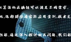 区块链运行速度单位是什么引言区块链技术因其