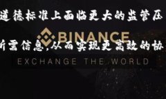   综合区块链软件的深入解析与应用前景 /  guan