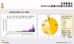 区块链金融的注意事项及其潜在影响