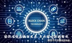 安徽省的区块链发展：五大核心区域解析
