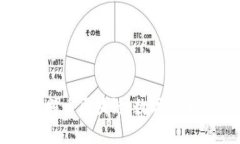 深入了解比特币区块链：数字货币的未来之路