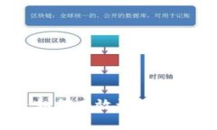 保护你的资产：如何有效识别和避免区块链骗局