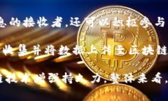 区块链防伪珠宝是指通过区块链技术来验证和确