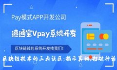 区块链技术的三大误区：揭示真相，打破神话