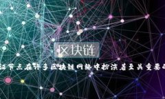 在区块链和加密货币的环境中，“VP”通常指的是