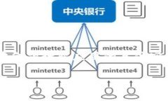 区块链金融实训任务是指在区块链金融领域内，