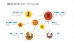 解密区块链网络运营商：未来数字经济的基石