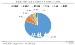 内容：区块链爆发的秘密：从技术到应用的深入