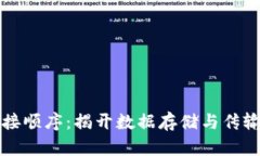 区块链的连接顺序：揭开数据存储与传输的神秘