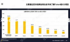 区块链munics是什么区块链技术正在迅速改变我们