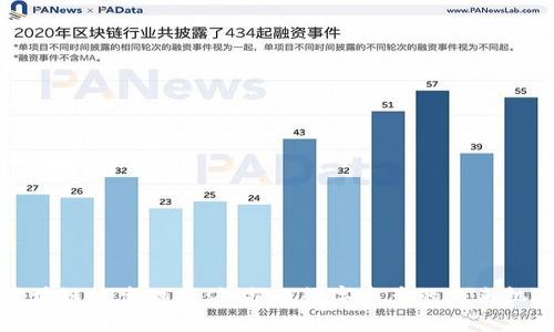 区块链搜索的价值：揭示数字资产的未来机遇