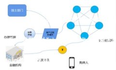 bianqiang如何查看Tokenim的哈希值？全面解析与实用