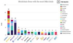 ### Tokenim：新一代加密资产管理工具，电脑版本引