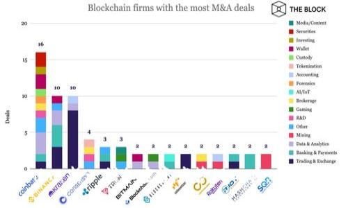 ### Tokenim：新一代加密资产管理工具，电脑版本引领潮流