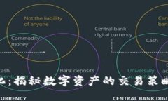 TokenIM量化：揭秘数字资产的交易策略与市场趋势