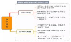 Tokenim的优缺点分析：如何利用区块链技术提升应