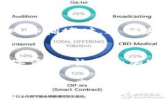 在使用Tokenim钱包或类似的加密钱包时，激活币可