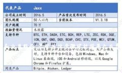 在数字货币和区块链领域，Tokenim能够为用户提供