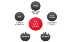 : Tokenim钱包转账失败，要扣ETH吗？揭秘转账过程