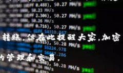 zanqian如何将Tokenim钱包中的LTC币安全转移到OK交易