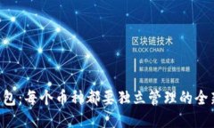 Tokenim钱包：每个币种都要独立管理的全新理财理