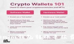 :全面解析：Tokenim钱包转账手续费及其影响因素