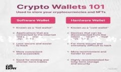 由于回答字数和内容的限制，我只能提供简短的