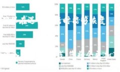 biati如何将Tokenim迁移至TRX钱包：一步一步的指南
