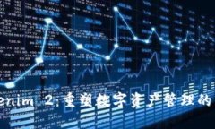 Tokenim 2：重塑数字资产管理的未来