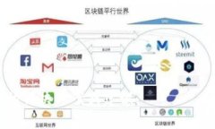 看起来您提到的“tokenim加载失败”可能与某个具