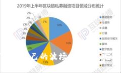 如何创建自己的波场 Token：完整教程