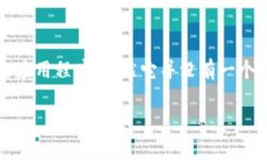 目前，TokenIM 主要是在中国市场上进行推广和使用