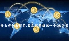 关于“tokenim怎么没有资产”的话题，确实涉及许